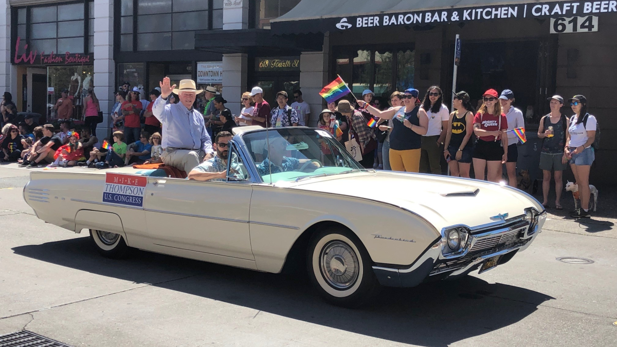 Issues    Civil Rights 